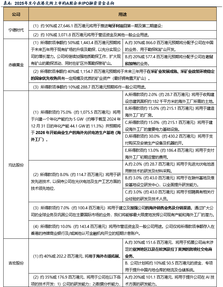 广发证券:如何看待AH溢价率持续收窄?