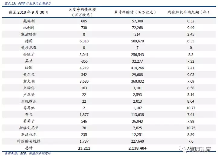 办公选址_的莲花及锦鲤图
