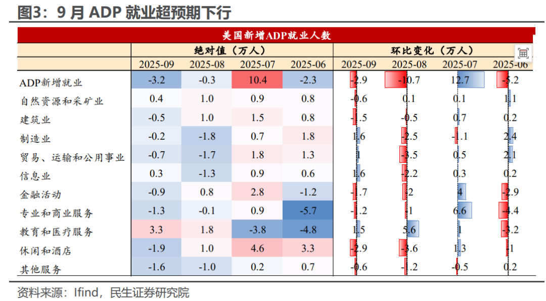 民生证券：美元难以摆脱贬值命运 贵金属配置价值仍在上升
