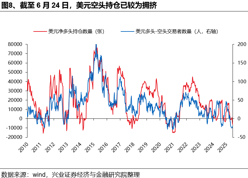 兴证策略：如何理解HIBOR利率波动及对港股影响？