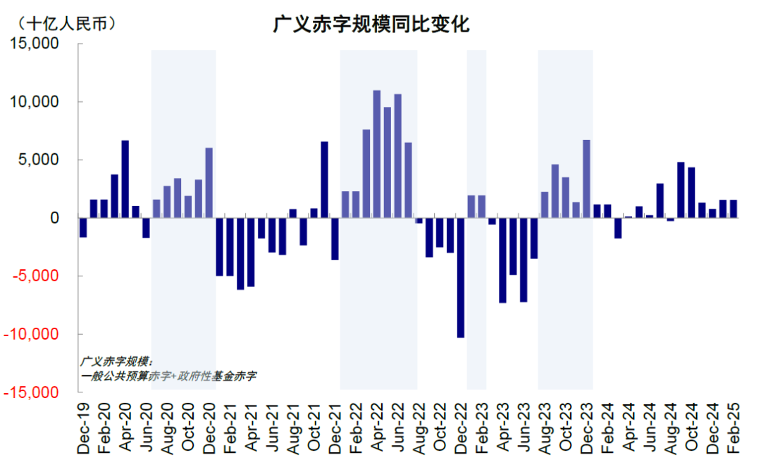 港股的下一步？中金：低迷时积极介入 亢奋时适度获利