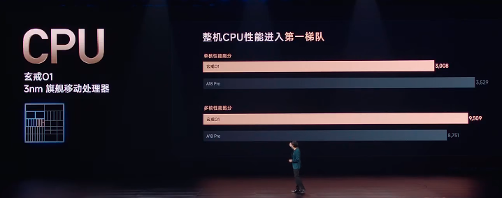 小米YU7正式发布,“19万9不可能”!一文速览小米(01810)新品发布会亮点有哪些