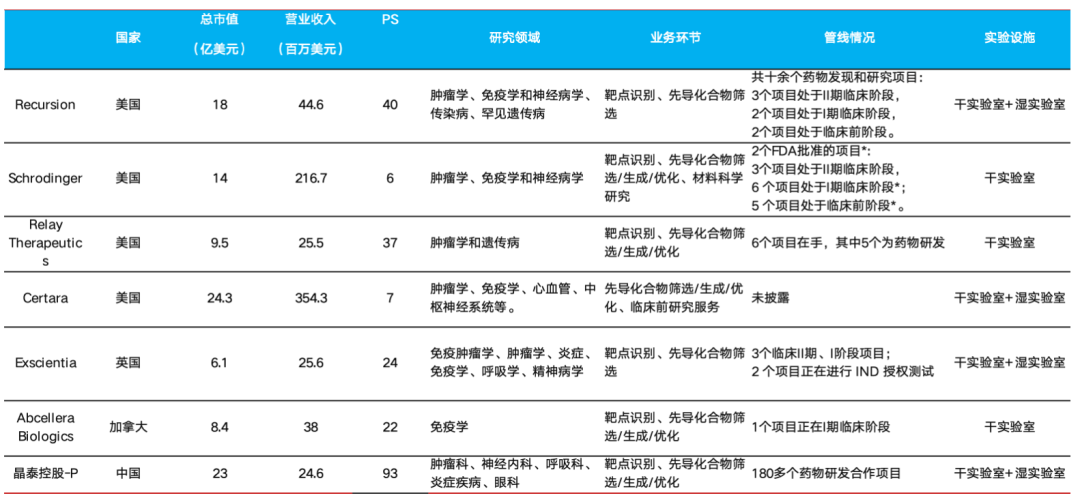 深度学习_深度学习基础教程_深度学习算法