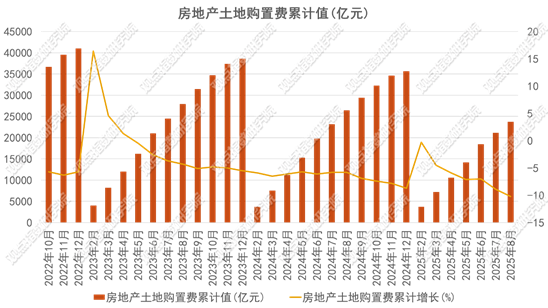 图表, 直方图

AI 生成的内容可能不正确。