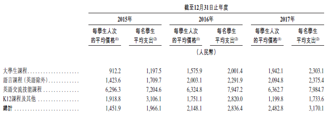 新股速递 | 微盟，中小企业的微信福音