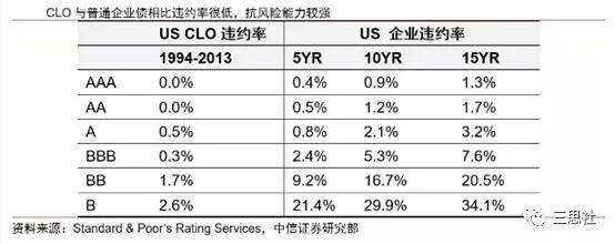 聊产业、做金融，上潮汐！