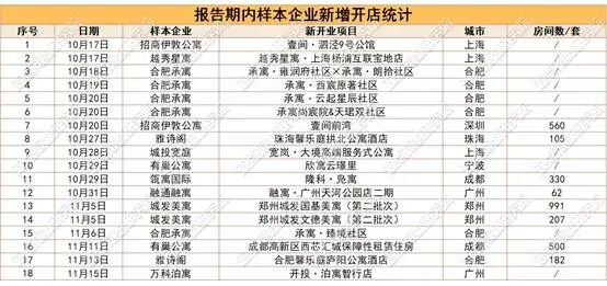示意图 AI 生成的内容可能不正确。