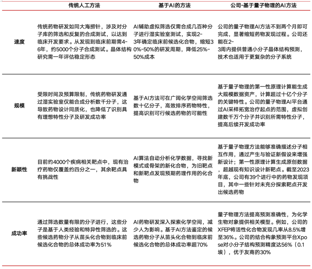 深度学习算法_深度学习_深度学习基础教程