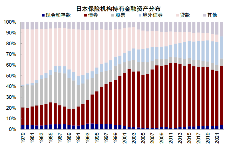 中金：谁在主导港股行情？