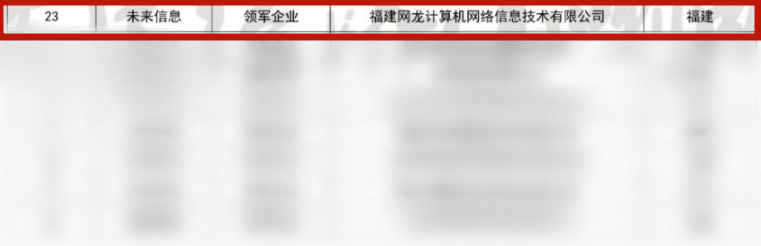 网龙(00777)再获国家级荣誉 入选工信部2024年未来产业创新发展领军企业