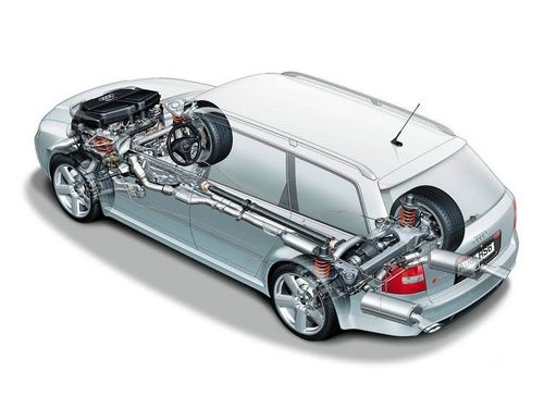 4年股价翻4倍 耐世特(01316)布局全球