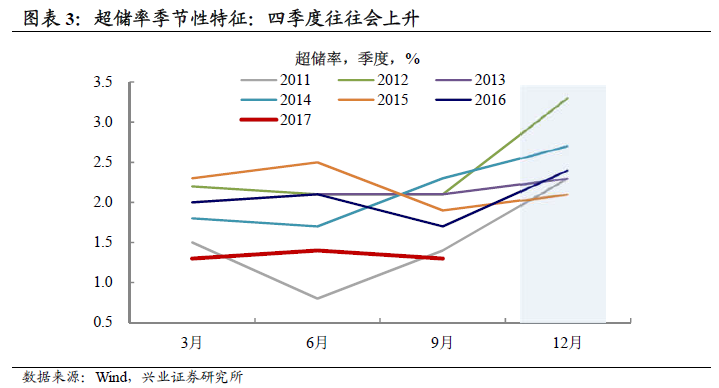 人口贸易_一带一路 峰会即将开幕 港股四主题迎投资机会(2)