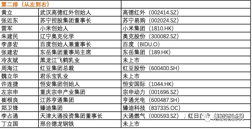 名单 水印2.jpg