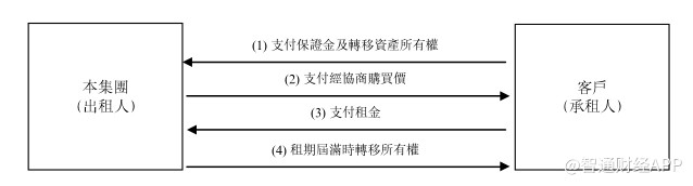 搜狗截图20190122212546.png