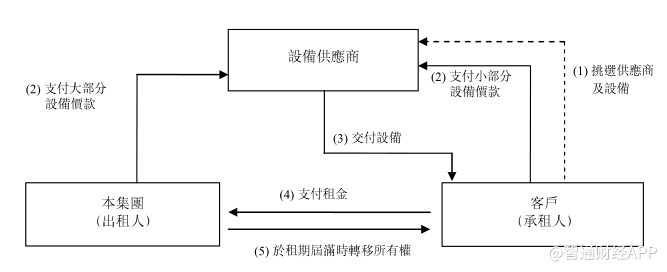 搜狗截图20190122212645.png