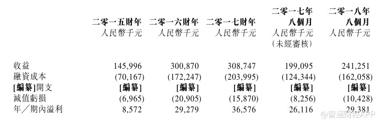 搜狗截图20190122212955.png