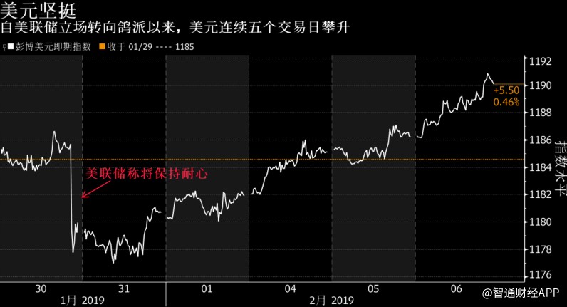 搜狗截图20190207103204.png