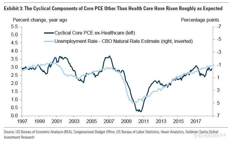 core PCE healthcare.jpg