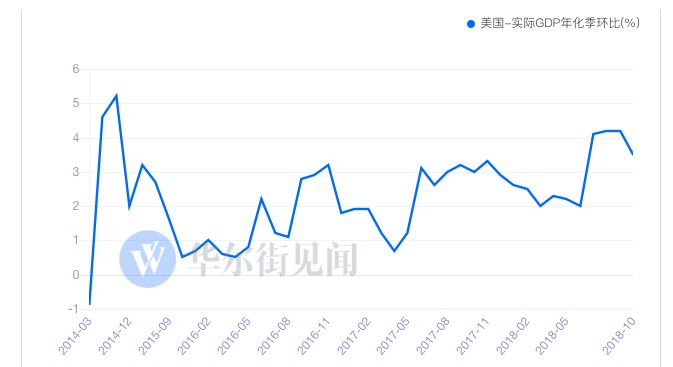 屏幕快照 2019-02-23 11.13.26.png