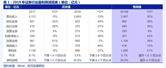 屏幕快照 2019-02-27 09.07.39.png