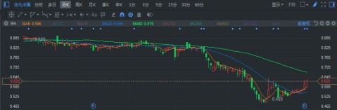 智通财经 智通财经