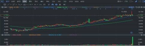 智通财经 智通财经