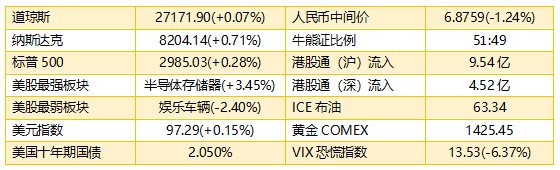 1563835140986662.png image.png