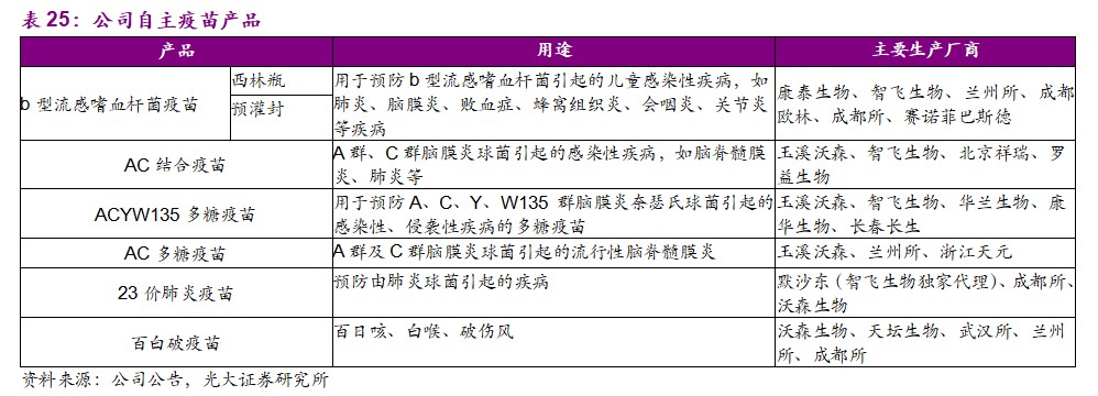 1565822744626634.png image.png