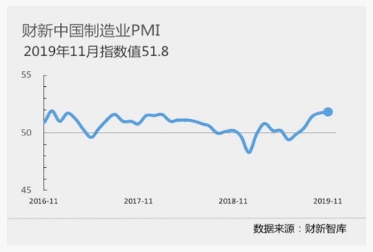 1575251475300803.png image.png