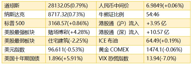 1576193465956585.png 早知道2.png