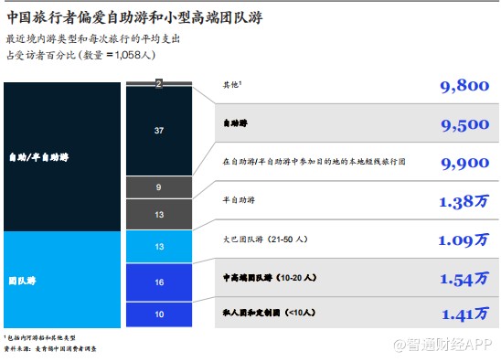 1576750506971089.png image.png