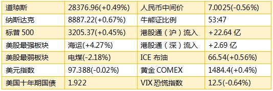 1576798177744946.png image.png