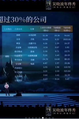 1577786898193778.png 111.png