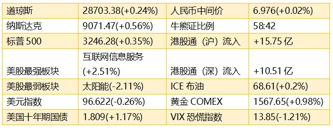 1578353572421934.png 早知道.png