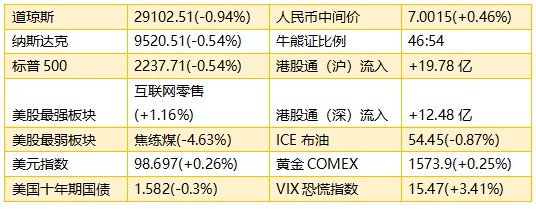 1581286779956914.png 早知道.png