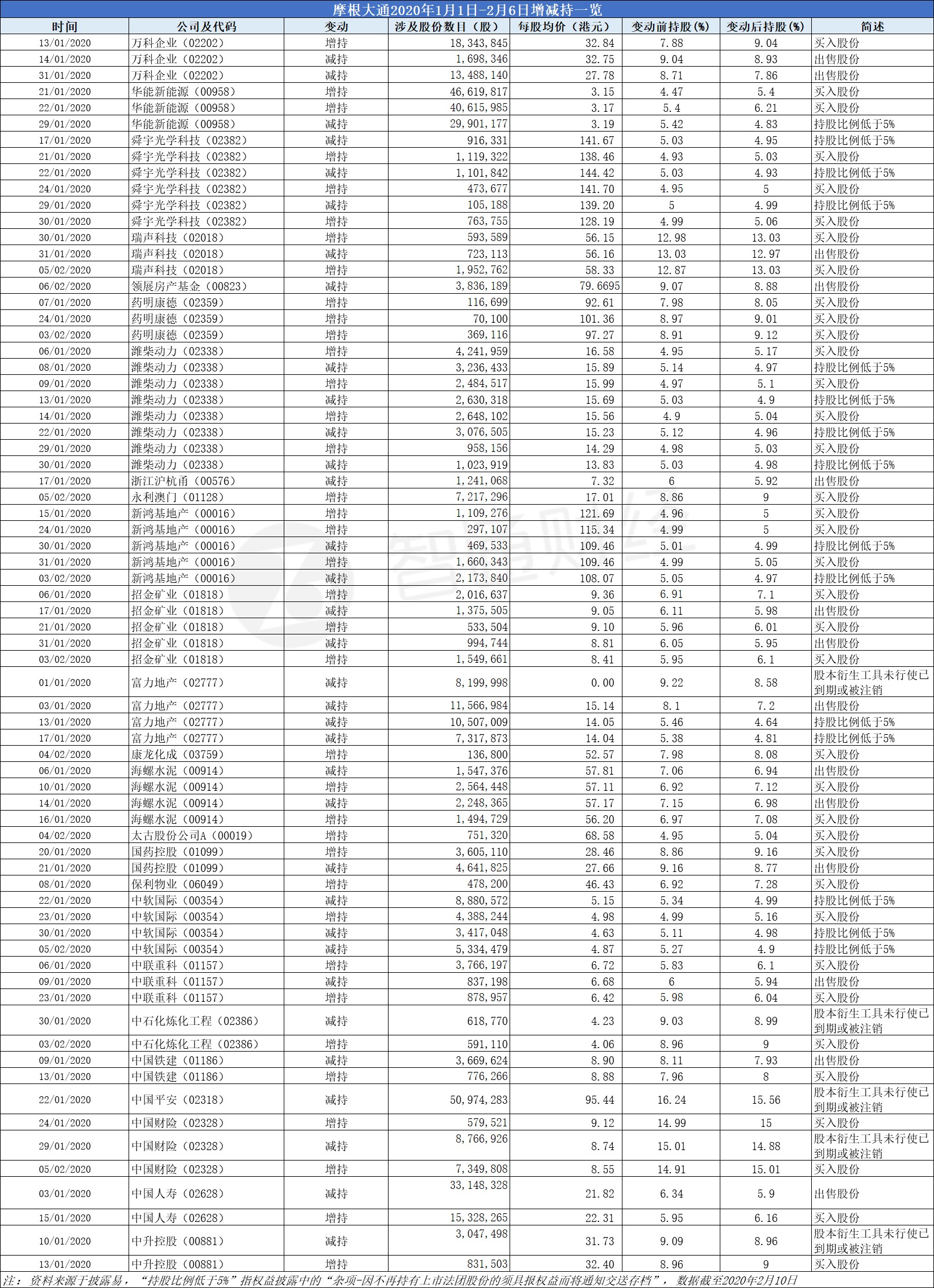 1581567942349167.png 14.png