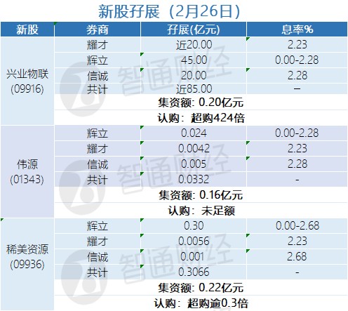 1582710867151284.png image.png