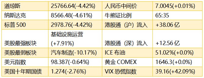 1582846773514800.png 早知道.png