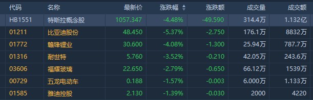 1582853504981142.png 图片.png
