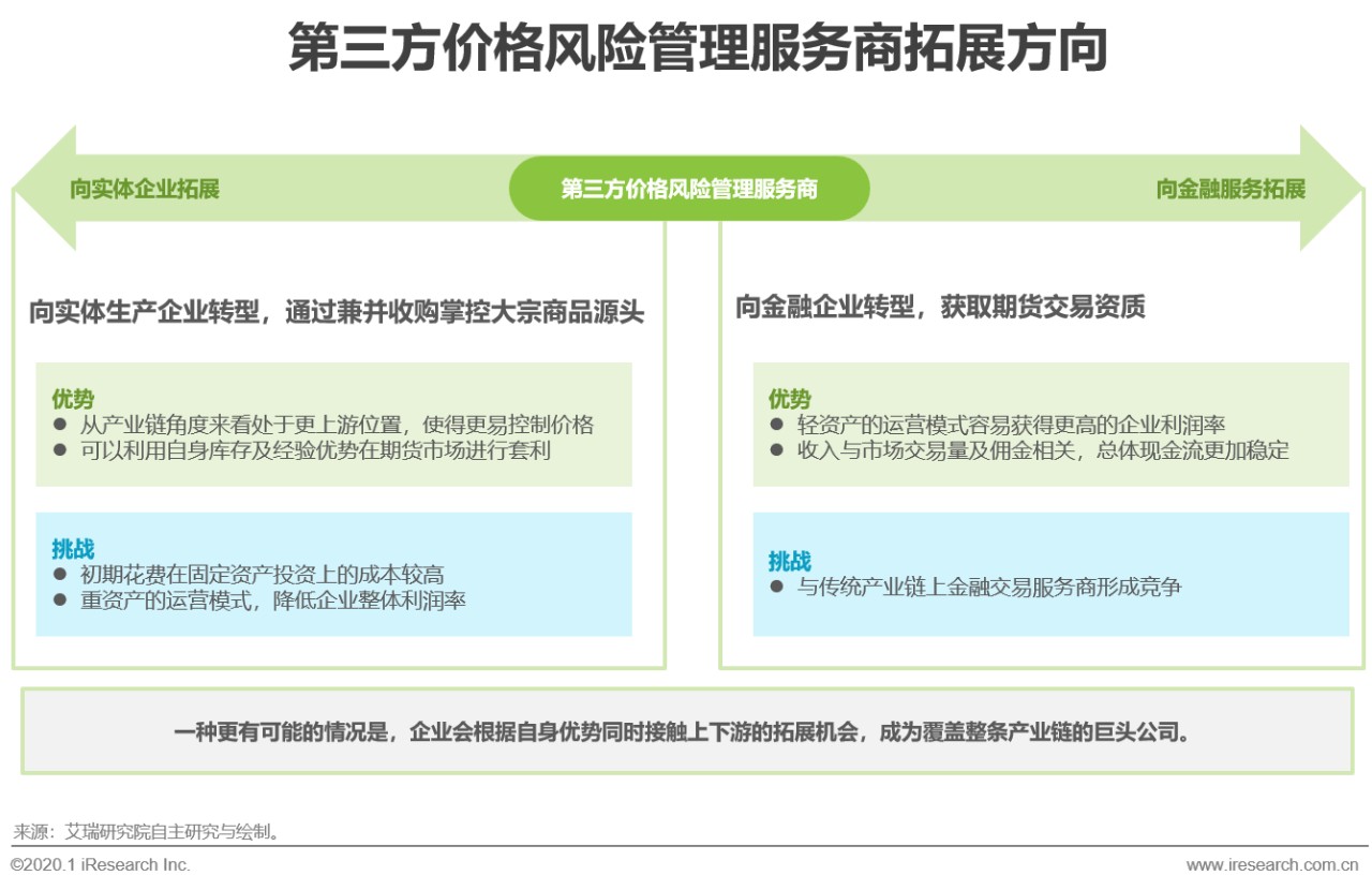 1589762063137070.png image.png