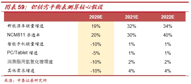 1590065873555653.png 微信图片_20200521205323.png