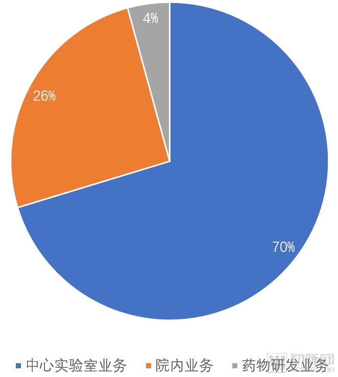 1590196856711760.png image.png