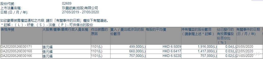 1590569749368605.png 玖龙.png