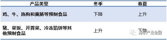1591137999905530.png image.png