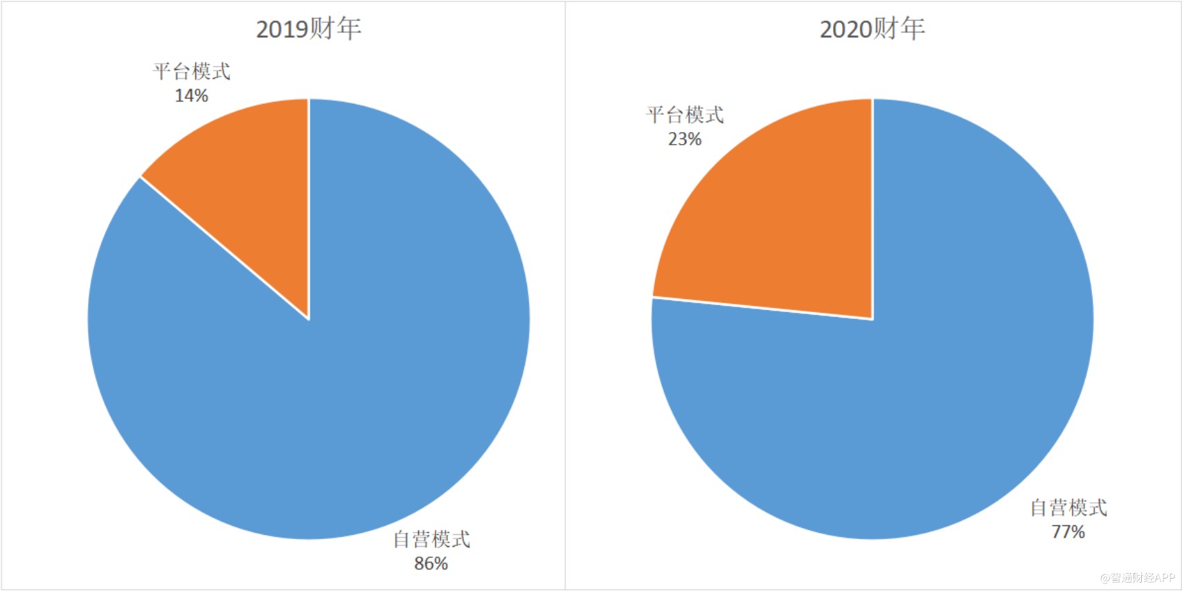 1594290585796460.png image.png