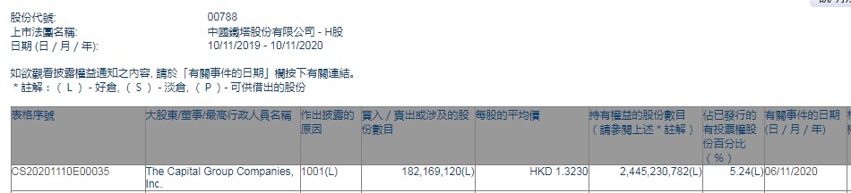 1605005105443152.png image.png