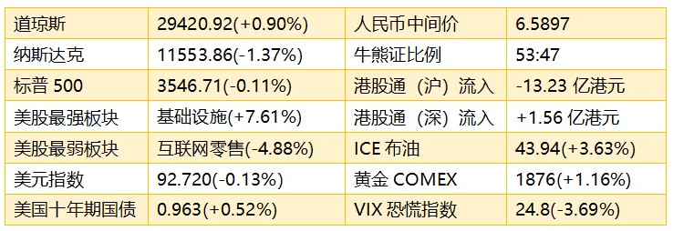 1605051962207707.png 早知道.png