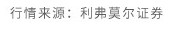 1607596564205646.png blob.png