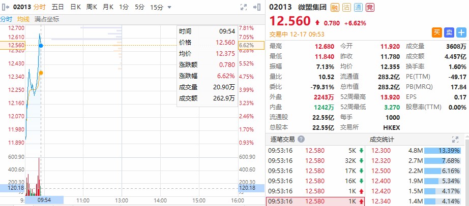 1608170010419794.png image.png