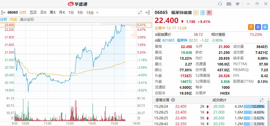 1608190145986359.png image.png